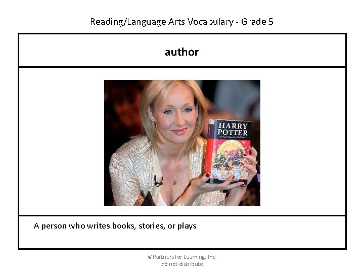 Reading/Language Arts Vocabulary - Grade 5 author A person who writes books, stories, or