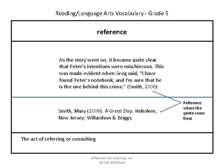 Reading/Language Arts Vocabulary - Grade 5 reference As the story went on, it became