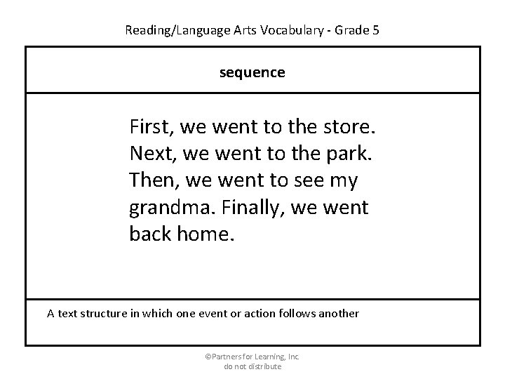 Reading/Language Arts Vocabulary - Grade 5 sequence First, we went to the store. Next,