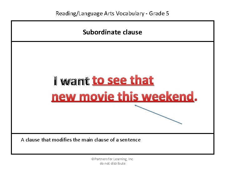 Reading/Language Arts Vocabulary - Grade 5 Subordinate clause I want to see that new