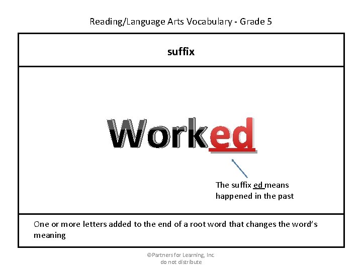 Reading/Language Arts Vocabulary - Grade 5 suffix Worked The suffix ed means happened in