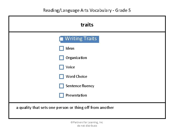 Reading/Language Arts Vocabulary - Grade 5 traits Writing Traits Ideas Organization Voice Word Choice