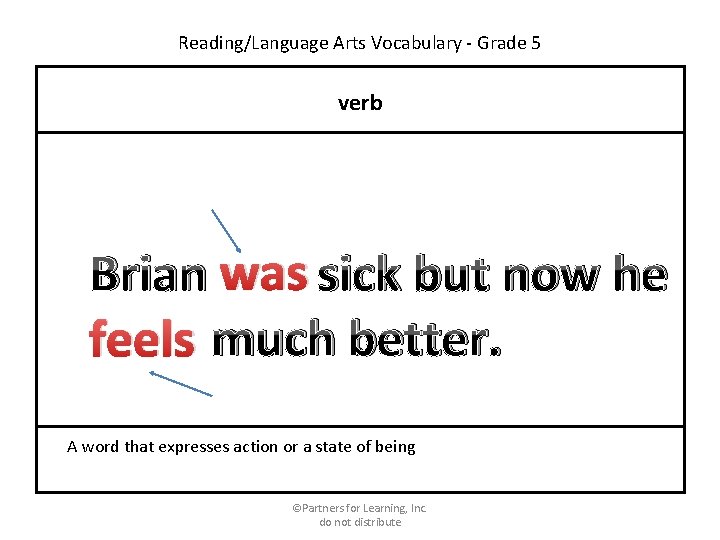 Reading/Language Arts Vocabulary - Grade 5 verb Brian was sick but now he feels
