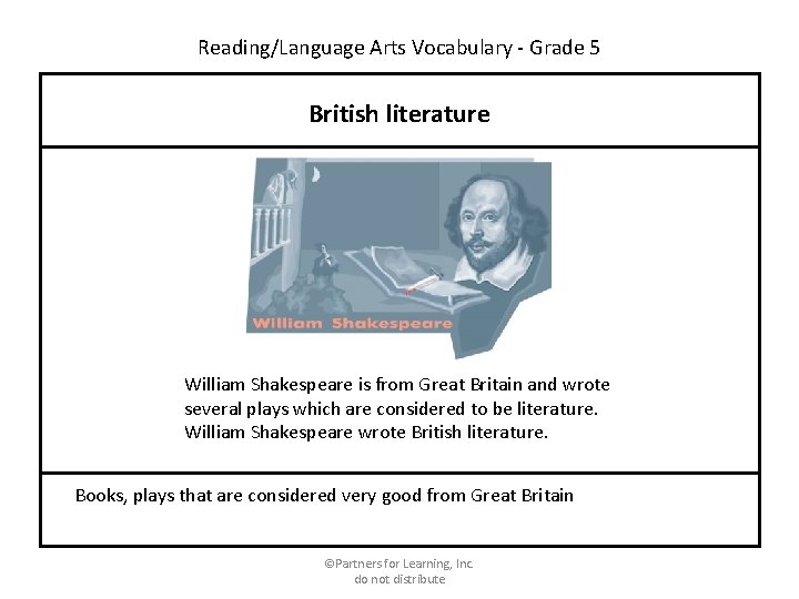 Reading/Language Arts Vocabulary - Grade 5 British literature William Shakespeare is from Great Britain