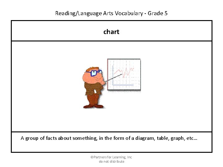 Reading/Language Arts Vocabulary - Grade 5 chart A group of facts about something, in