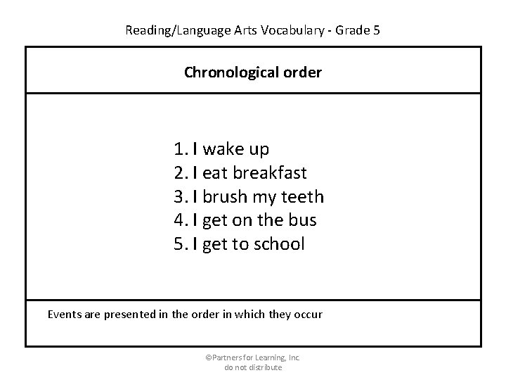 Reading/Language Arts Vocabulary - Grade 5 Chronological order 1. I wake up 2. I