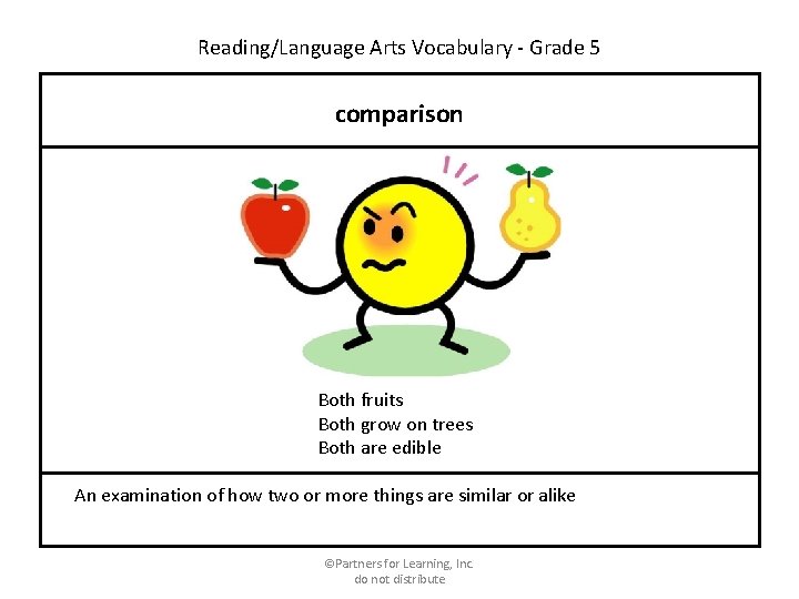 Reading/Language Arts Vocabulary - Grade 5 comparison Both fruits Both grow on trees Both