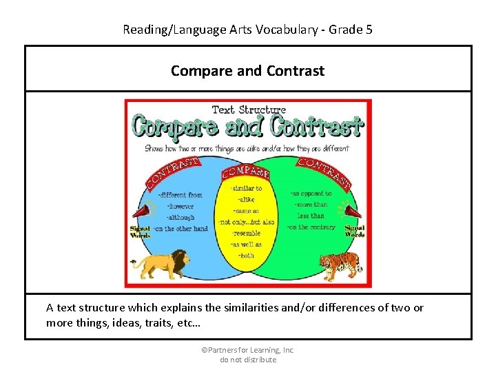 Reading/Language Arts Vocabulary - Grade 5 Compare and Contrast A text structure which explains