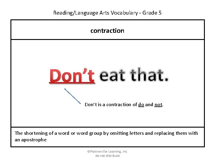 Reading/Language Arts Vocabulary - Grade 5 contraction Don’t is a contraction of do and