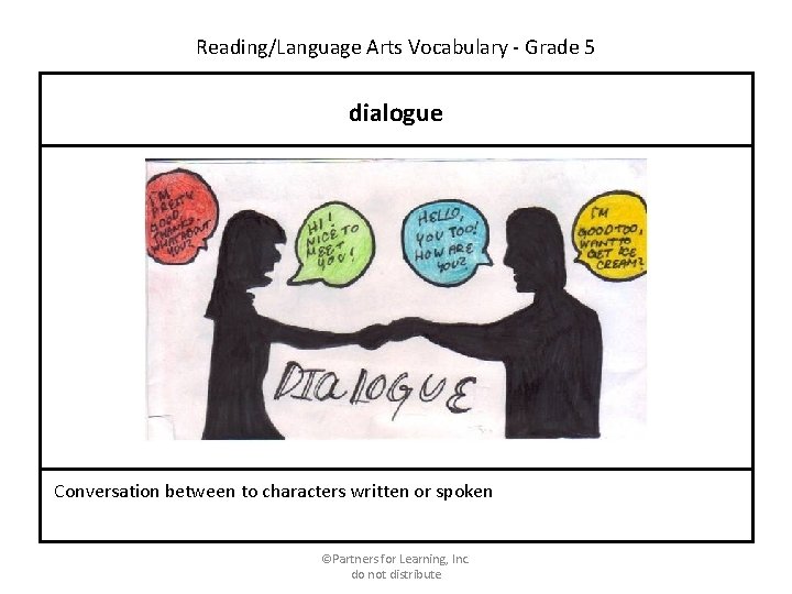 Reading/Language Arts Vocabulary - Grade 5 dialogue Conversation between to characters written or spoken