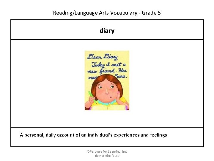 Reading/Language Arts Vocabulary - Grade 5 diary A personal, daily account of an individual's