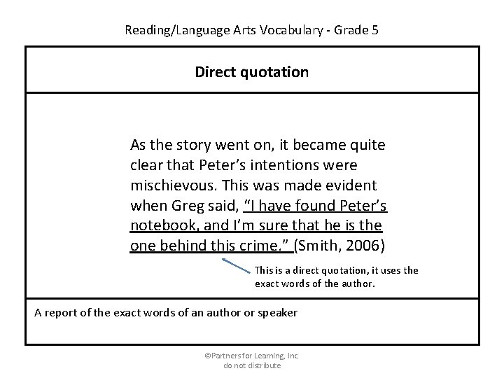 Reading/Language Arts Vocabulary - Grade 5 Direct quotation As the story went on, it