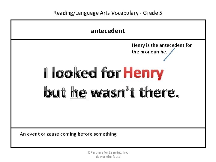 Reading/Language Arts Vocabulary - Grade 5 antecedent Henry is the antecedent for the pronoun