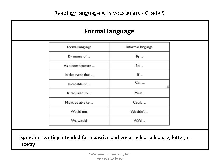 Reading/Language Arts Vocabulary - Grade 5 Formal language Speech or writing intended for a