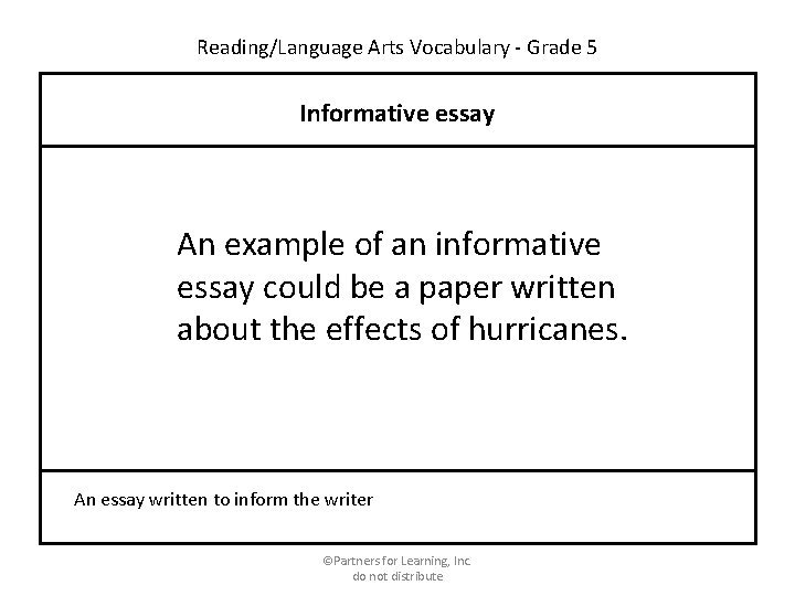 Reading/Language Arts Vocabulary - Grade 5 Informative essay An example of an informative essay