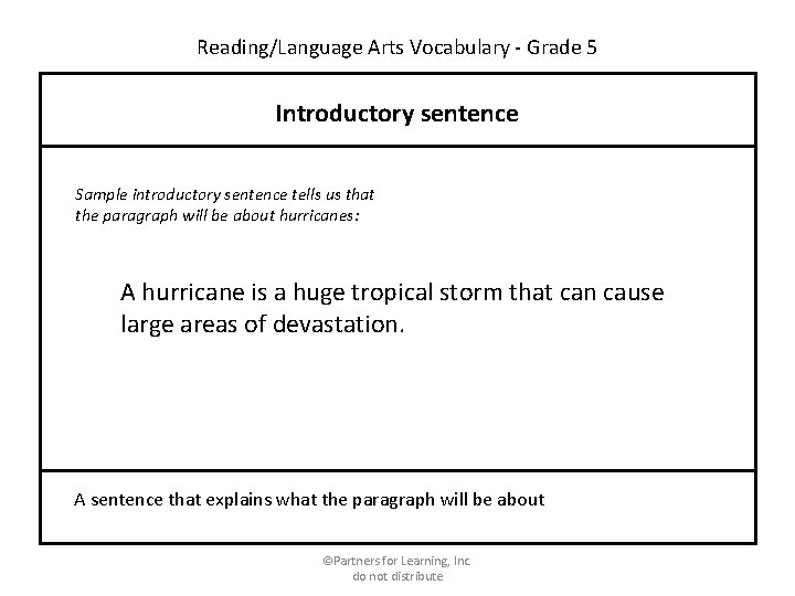 Reading/Language Arts Vocabulary - Grade 5 Introductory sentence Sample introductory sentence tells us that