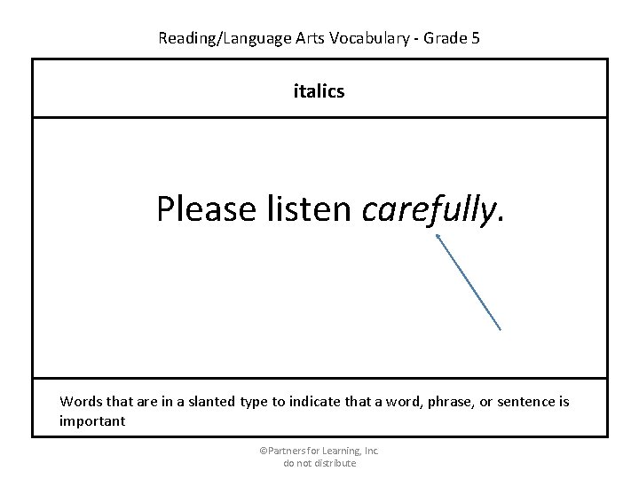 Reading/Language Arts Vocabulary - Grade 5 italics Please listen carefully. Words that are in