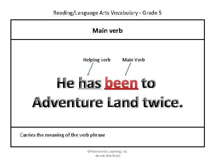 Reading/Language Arts Vocabulary - Grade 5 Main verb Helping verb Main Verb He has