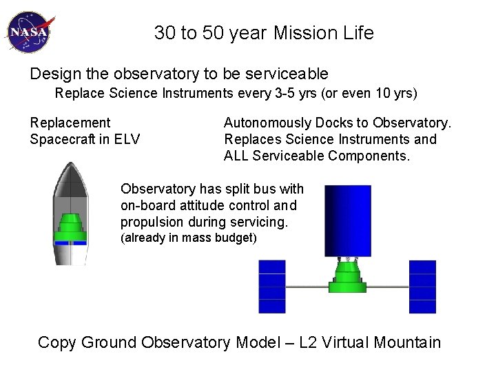 30 to 50 year Mission Life Design the observatory to be serviceable Replace Science