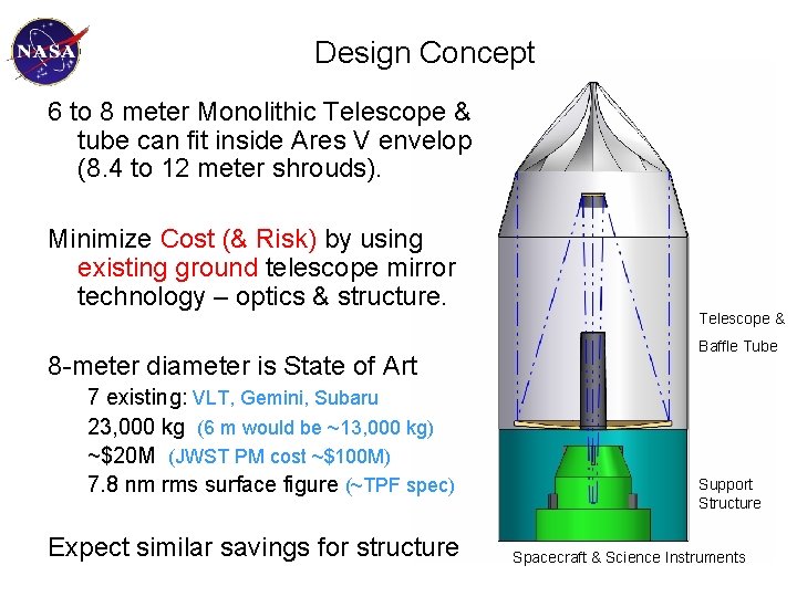 Design Concept 6 to 8 meter Monolithic Telescope & tube can fit inside Ares