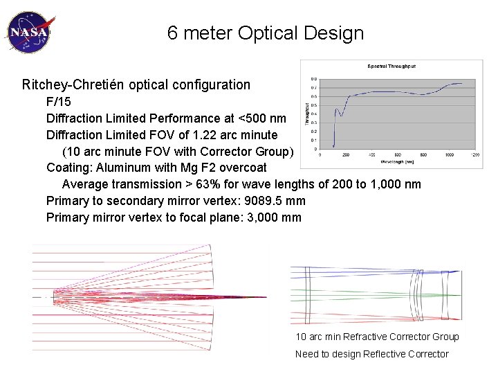 6 meter Optical Design Ritchey-Chretién optical configuration F/15 Diffraction Limited Performance at <500 nm