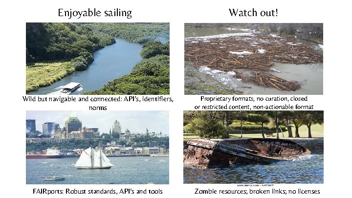 Enjoyable sailing Wild but navigable and connected: API’s, identifiers, norms FAIRports: Robust standards, API’s