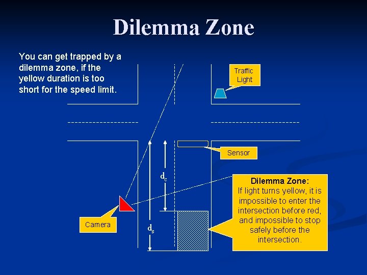 Dilemma Zone You can get trapped by a dilemma zone, if the yellow duration