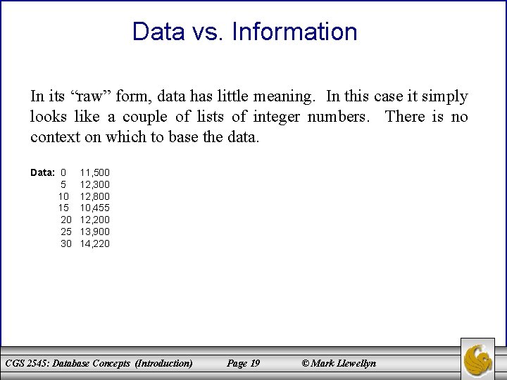 Data vs. Information In its “raw” form, data has little meaning. In this case