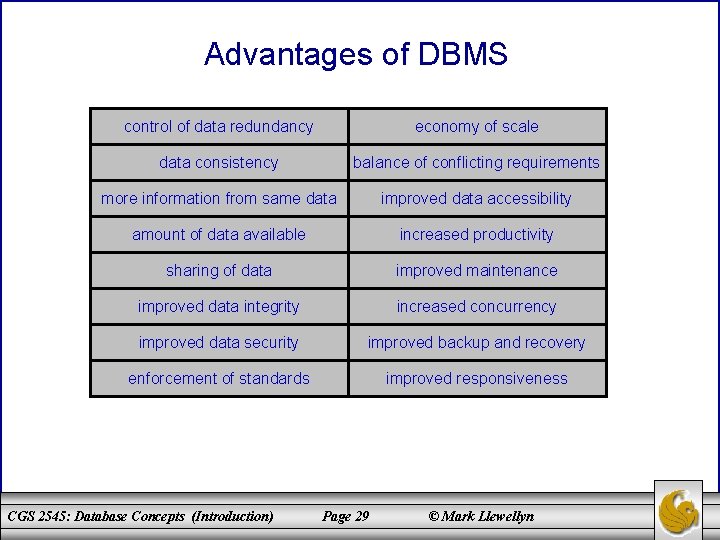 Advantages of DBMS control of data redundancy economy of scale data consistency balance of