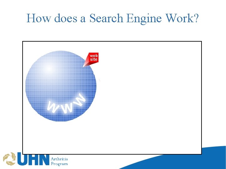 How does a Search Engine Work? 