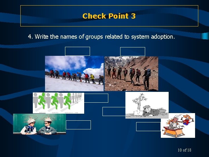 Check Point 3 4. Write the names of groups related to system adoption. 10