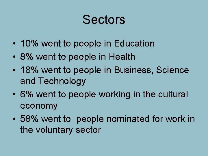 Sectors • 10% went to people in Education • 8% went to people in