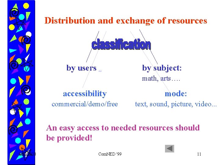 Distribution and exchange of resources by users 12 by subject: math, arts…. accessibility mode: