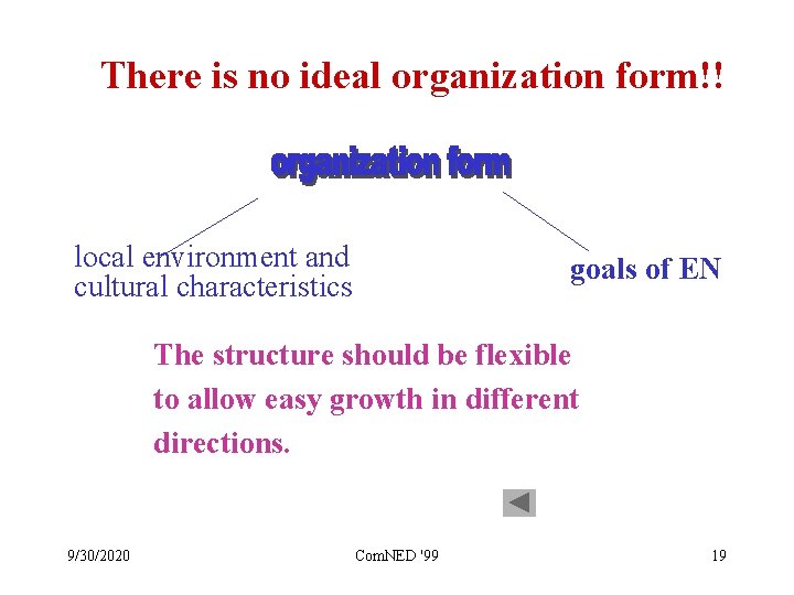 There is no ideal organization form!! local environment and cultural characteristics goals of EN