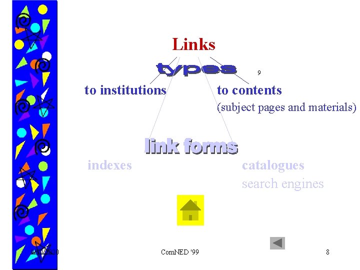 Links 9 to institutions to contents (subject pages and materials) indexes 9/30/2020 catalogues search