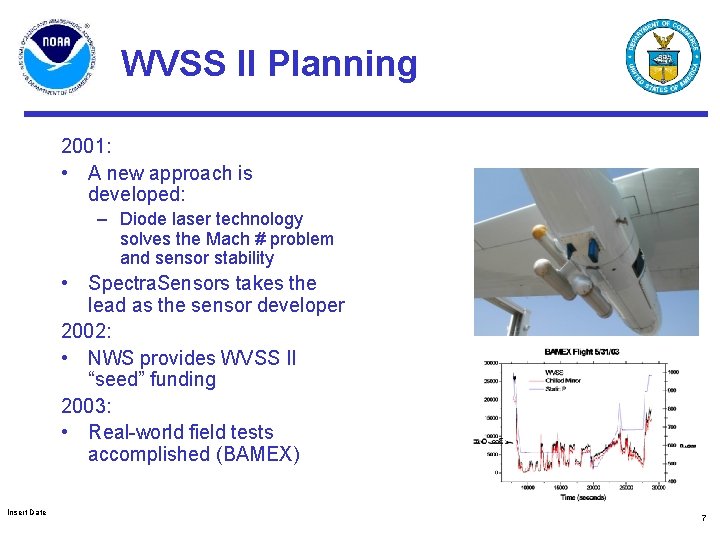 WVSS II Planning 2001: • A new approach is developed: – Diode laser technology