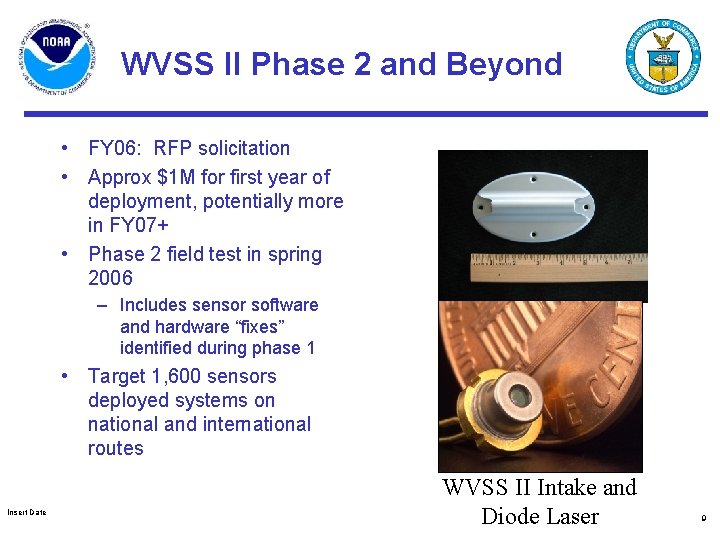 WVSS II Phase 2 and Beyond • FY 06: RFP solicitation • Approx $1