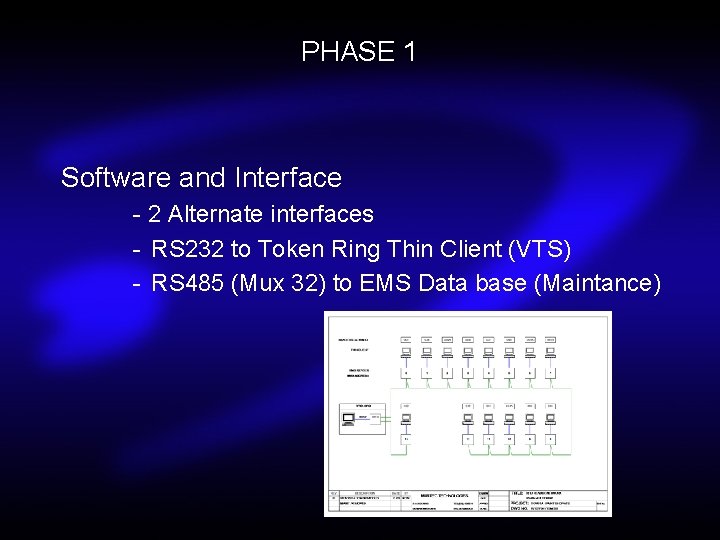 PHASE 1 Software and Interface - 2 Alternate interfaces - RS 232 to Token