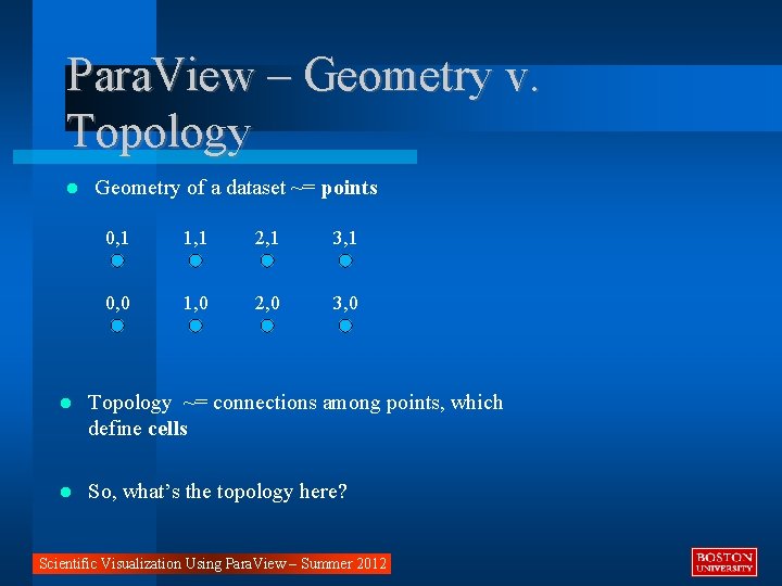 Para. View – Geometry v. Topology Geometry of a dataset ~= points 0, 1