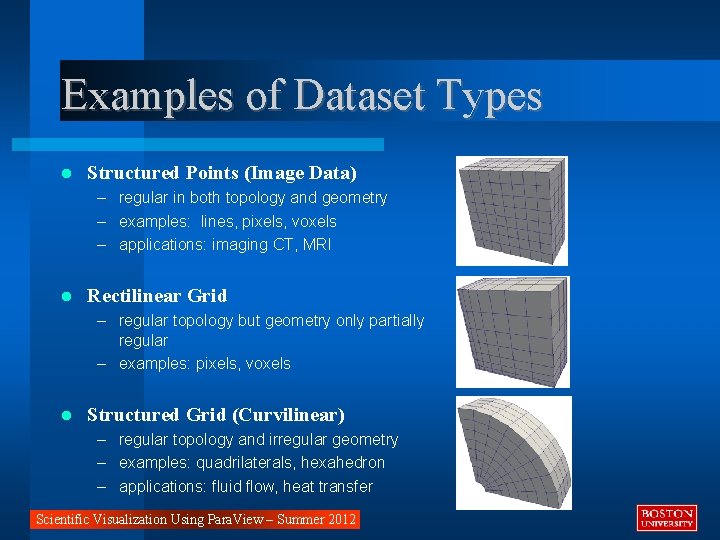 Examples of Dataset Types Structured Points (Image Data) – regular in both topology and