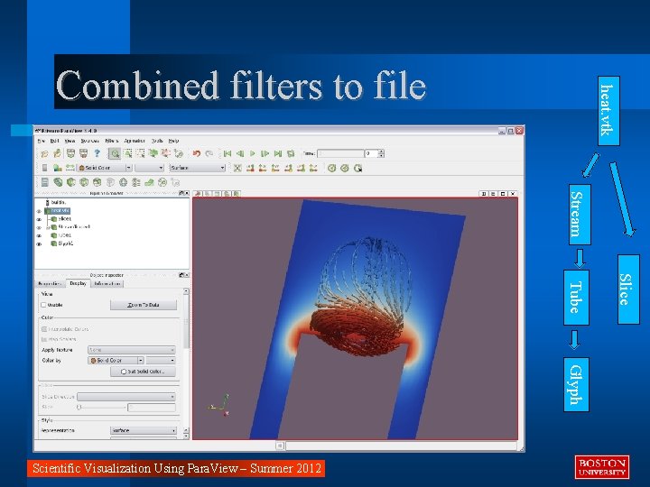 heat. vtk Combined filters to file Stream Slice Tube Glyph Scientific Visualization Using Para.