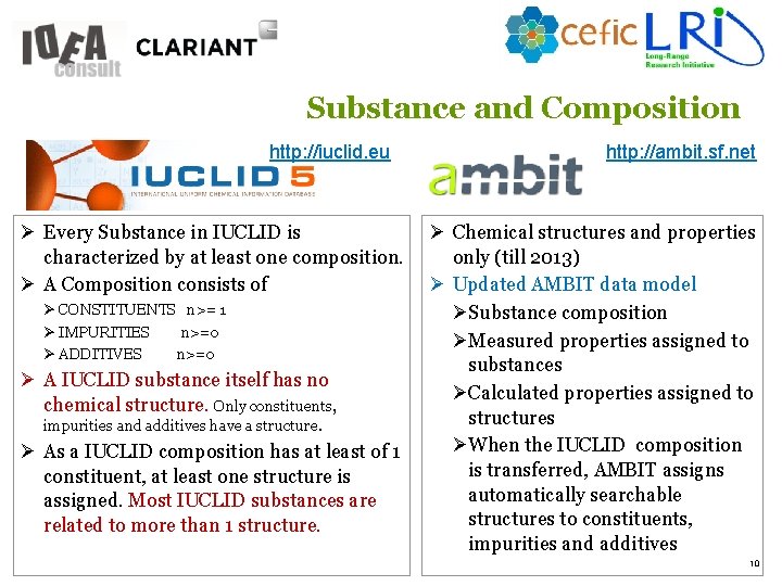 1 0 Substance and Composition http: //iuclid. eu Ø Every Substance in IUCLID is
