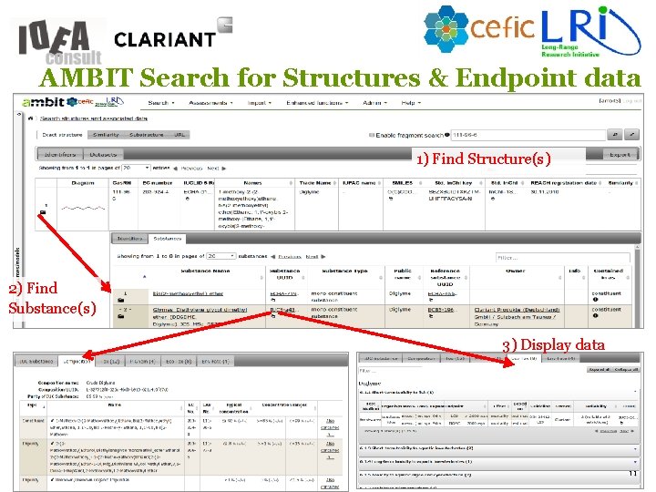 AMBIT Search for Structures & Endpoint data 1) Find Structure(s) 2) Find Substance(s) 3)
