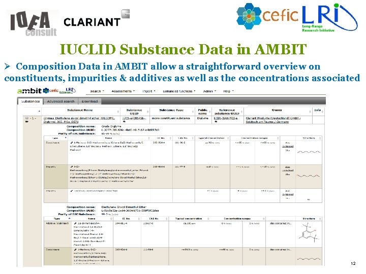IUCLID Substance Data in AMBIT Ø Composition Data in AMBIT allow a straightforward overview