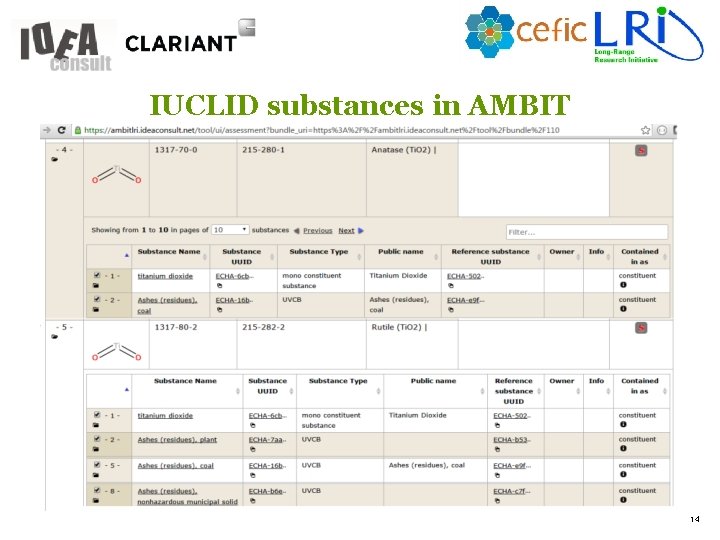IUCLID substances in AMBIT 14 