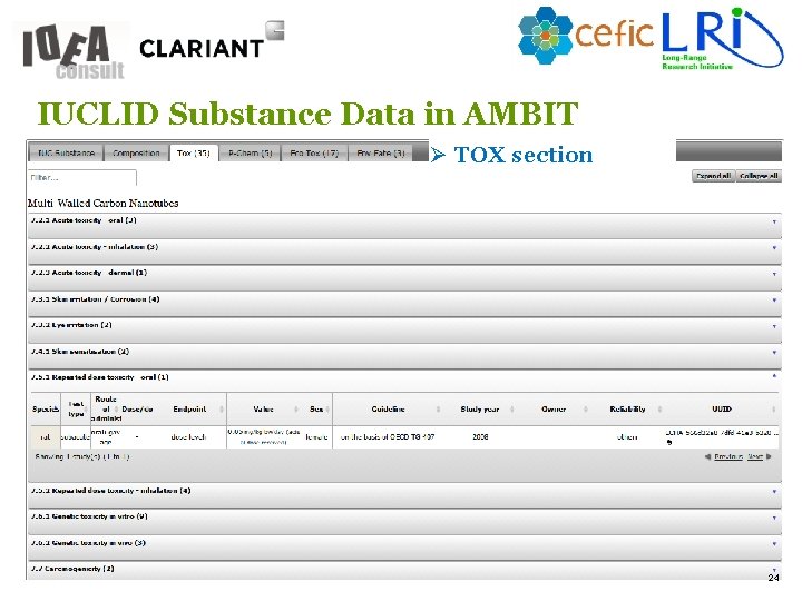 IUCLID Substance Data in AMBIT Ø TOX section 24 