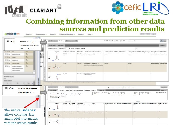 Combining information from other data sources and prediction results The vertical sidebar allows collating