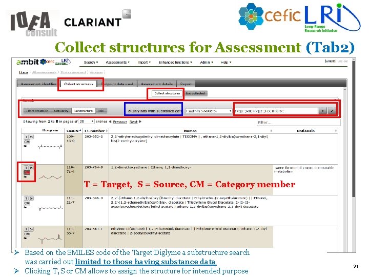 Collect structures for Assessment (Tab 2) T = Target, S = Source, CM =