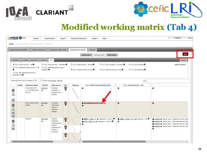 Modified working matrix (Tab 4) 38 