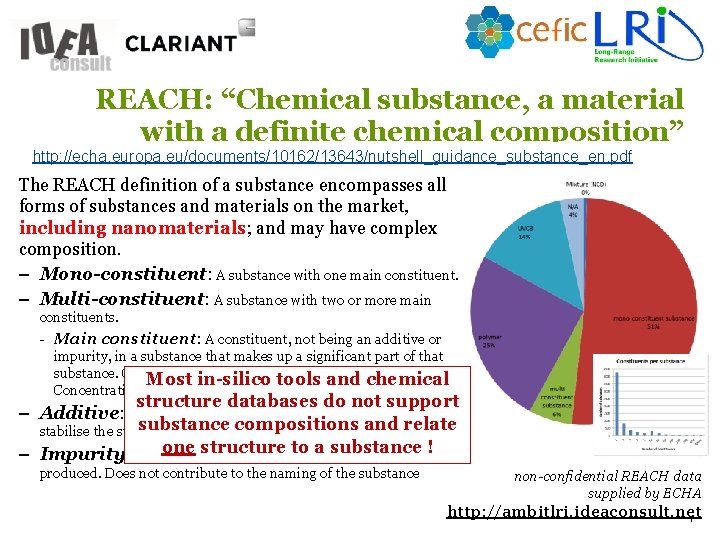 REACH: “Chemical substance, a material with a definite chemical composition” http: //echa. europa. eu/documents/10162/13643/nutshell_guidance_substance_en.